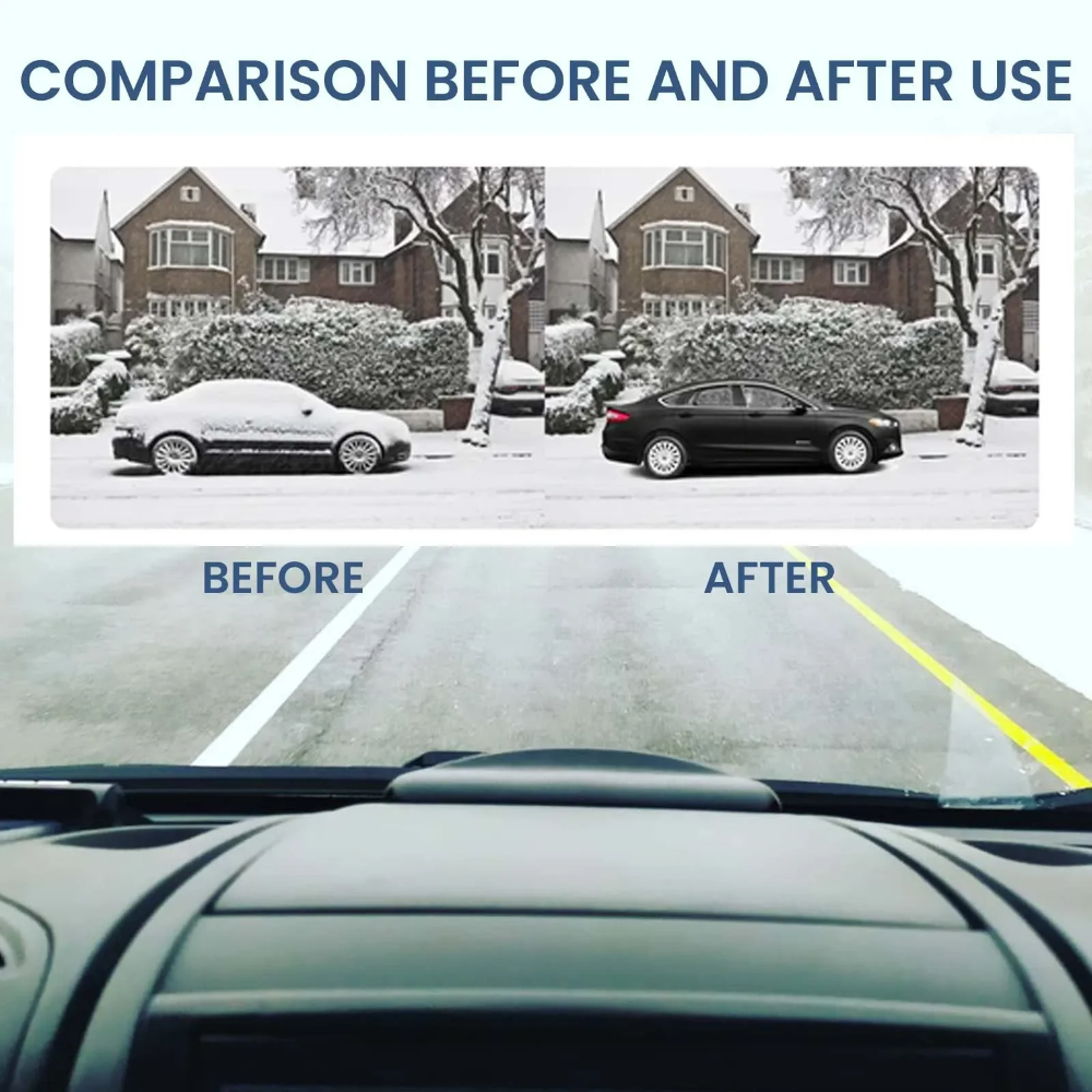 Goodielicious™ - CarDefroster: Automatisch Interferentie Anti- Vries Auto Apparaat